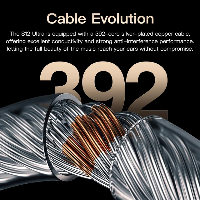 Alt view image 5 of 5 - Letshuoer S12 Ultra 14.8mm Planar Driver in Ear Monitor IEM,HiFi Wired Earphones with Detachable 2pin 392-Core Silver-Plated Cable for Musicians Audiophiles (Gunmetal Grey, 3.5mm/4.4mm Connector)