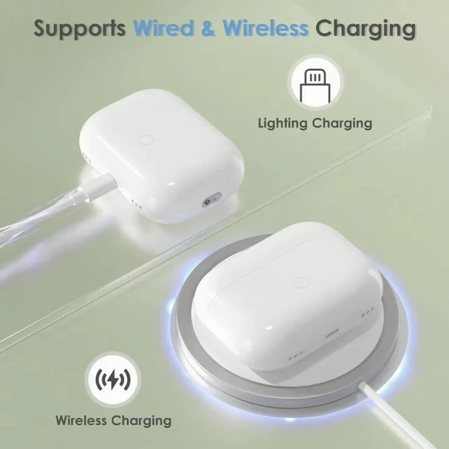Alt view image 2 of 5 - Meliif Wireless Charging Case Replacement Compatible with AirPods Pro 1/2