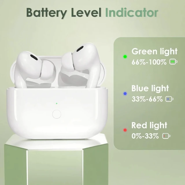 Alt view image 5 of 5 - Meliif Wireless Charging Case Replacement Compatible with AirPods Pro 1/2