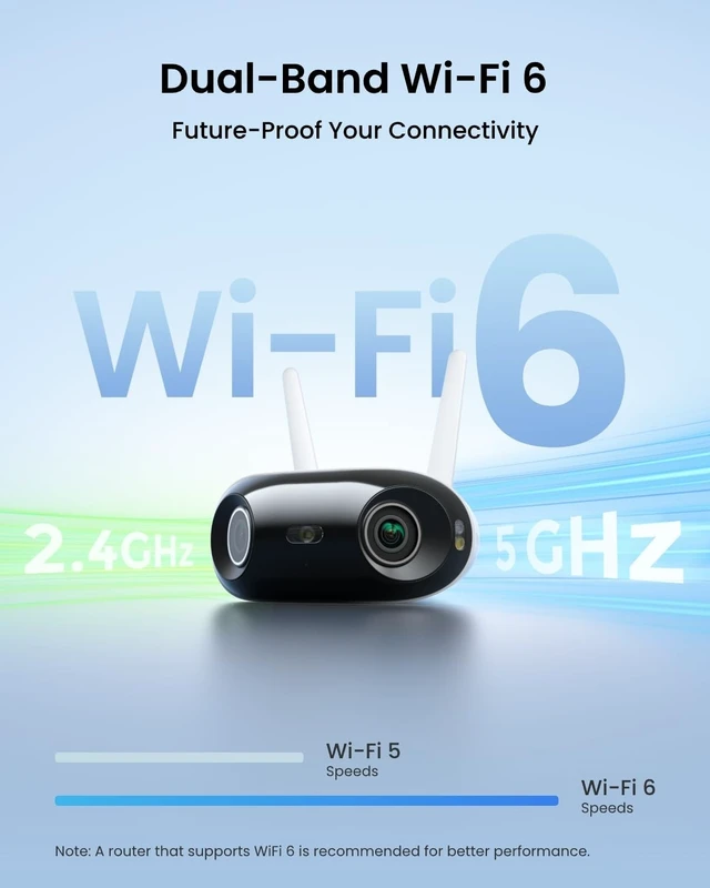 Alt view image 5 of 5 - REOLINK 4K 8MP 180 Panoramic Outdoor Security Camera, Dual-Lens Elite WiFi