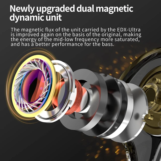 Alt view image 3 of 5 - KZ Edx Ultra Upgraded Dynamic in-Ear Wired Earbuds Headset HiFi Music Bassy IEMs Stereo Sound Earphones/Headphones (with Mic, Edx-Ultra)