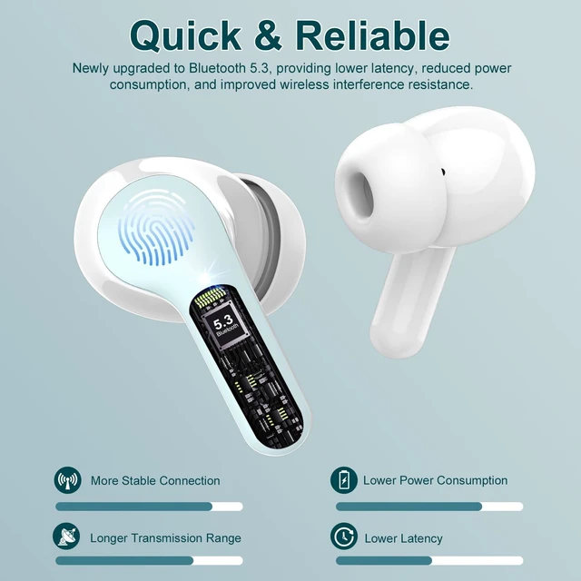 Alt view image 2 of 5 - Wireless Earbuds, Bluetooth 5.4 Headphones HiFi Stereo, Bluetooth Earbuds
