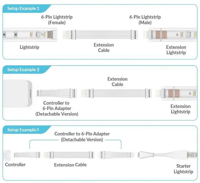Alt view image 4 of 5 - Litcessory Extension Cable for Philips Hue V4/Solo Lightstrip