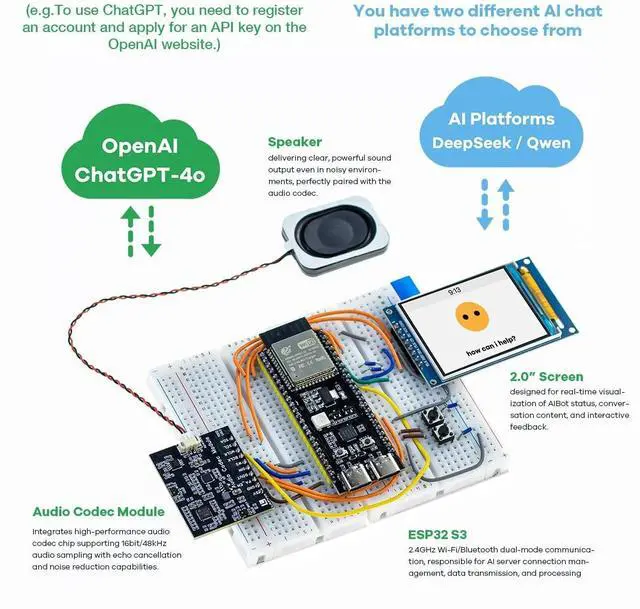 Alt view image 2 of 5 - LAFVIN AI Chatbot Kit for ESP32-S3, Preloaded OpenAI & Deepseek Voice Assistant Projects, Voice Wake-up & Real-time Interruption, Suitable for Learning AI and IoT Projects.