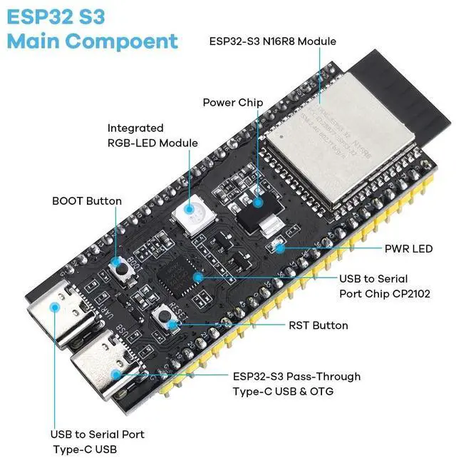 Alt view image 3 of 5 - LAFVIN AI Chatbot Kit for ESP32-S3, Preloaded OpenAI & Deepseek Voice Assistant Projects, Voice Wake-up & Real-time Interruption, Suitable for Learning AI and IoT Projects.