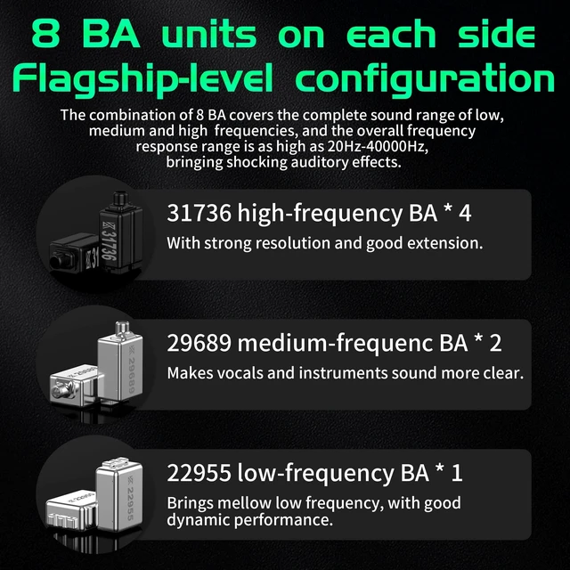 Alt view image 4 of 5 - Kinboofi KZ AS16 PRO in Ear Headphone,8 BA Units on Each Side Wired Earphone with PCB Electronic Frequency Division HiFi IEM Earbuds, KZ Stage Monitor Earphone HiFi Earbuds Headphone (Cyan, No Mic)