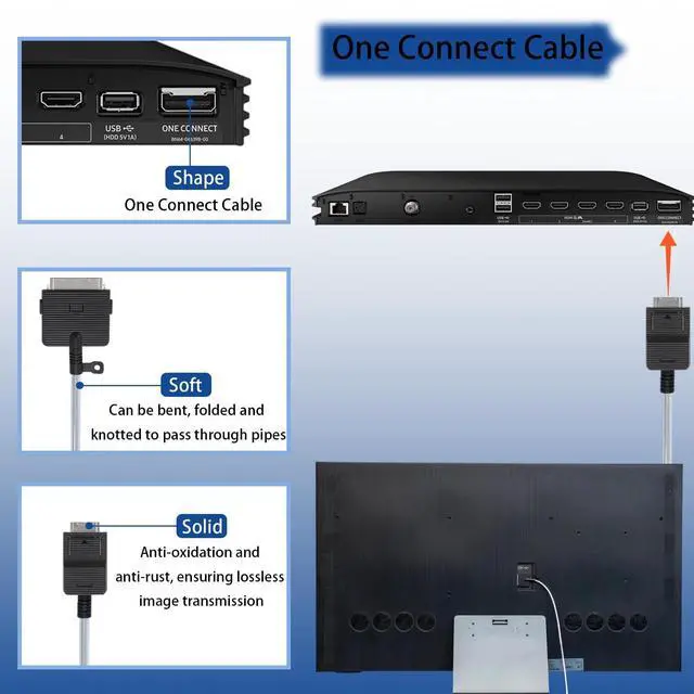Alt view image 5 of 5 - 5 M/16.4Ft VG-SOCC05 One Connect Cable Compatible with Samsung OLED 4K TV 55'' 65'' 77'' QN55S95DAF QN65S95DAF QN77S95DAF QN55S95FAFXZA QN65S95FAFXZA QN77S95FAFXZA (S95D S95F Series)