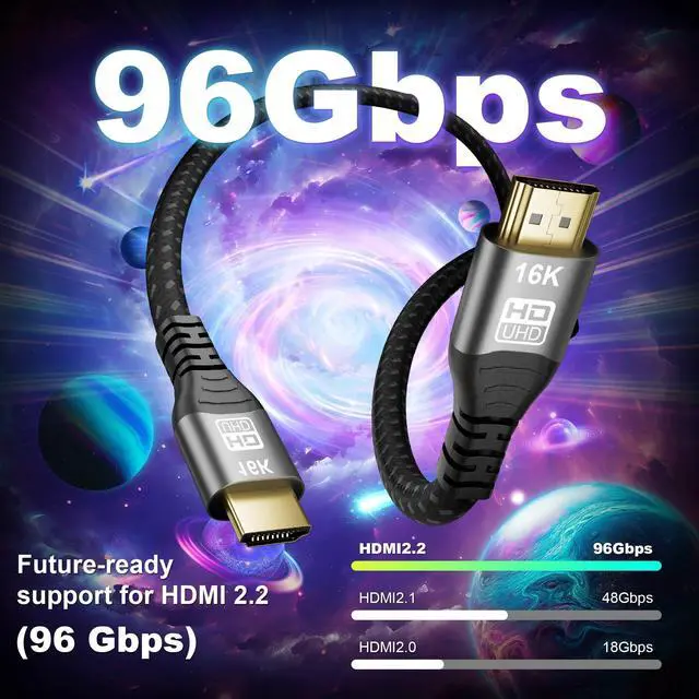 Alt view image 2 of 5 - MOPOCHG 16K 10K 8K HDMI 2.2 Cable 6.6FT, 96Gbps Ultra High Speed HDMI Braided Cord, Support 16K@30Hz 8K@60Hz 4K@120Hz HDCP 2.2&2.3, Dynamic HDR,eARC,DTS:X, for Roku TV/HDTV/PS5/Xbox/Blu-ray