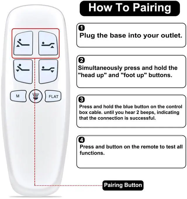 Alt view image 5 of 5 - RYQIF Replacement Remote Control Fits Bed Tech Bedtech BT2000, for Lucid L300, for Milemont Richmat HJH13D Adjustable Bed, for AMBEE21 CastleBeds (Not BT Version)