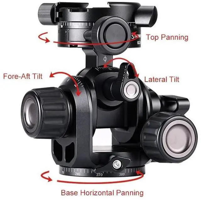 Alt view image 3 of 4 - SUNWAYFOTO GH-PRO+ Geared Tripod Head with 360 Geared Panning QR Clamp Compatible with Arca