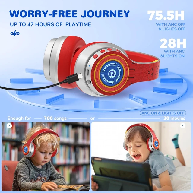 Alt view image 3 of 5 - iClever Noise Cancelling Headphones for Kids, Bluetooth 6.0, LED Light Up