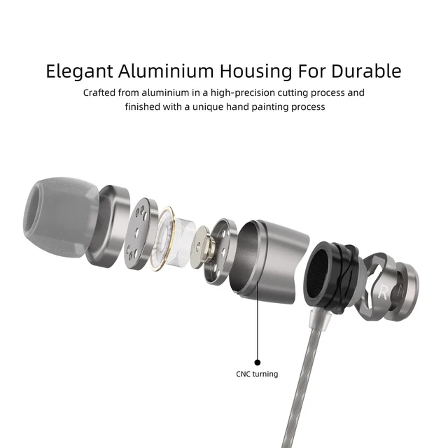 Alt view image 2 of 5 - SoundMAGIC E11 Wired Earbuds, No Mic, Hi-Fi Stereo, 3.5mm Jack, Gunmetal