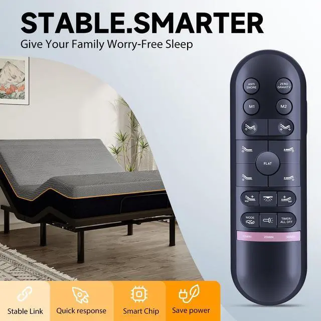 Alt view image 3 of 5 - ZWP HJH82 Replacement Remote Control Compatible for RICHMAT Doctor Sleep LB4000, MLILY MS300, MUUEGM Adjustable Bed
