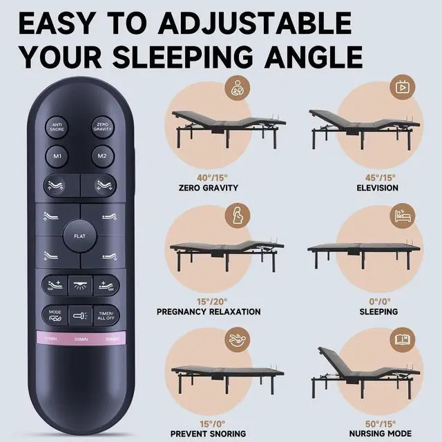 Alt view image 5 of 5 - ZWP HJH82 Replacement Remote Control Compatible for RICHMAT Doctor Sleep LB4000, MLILY MS300, MUUEGM Adjustable Bed