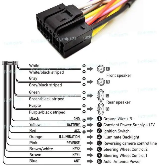Alt view image 3 of 5 - 16pin Car Radio Stereo Power Wiring Harness Cable Adapter Compatible for Toyota Camry 2018+ RAV4 18+ Avalon 2019+ Sienna 18-20 Corolla 2020 Hilux 20+