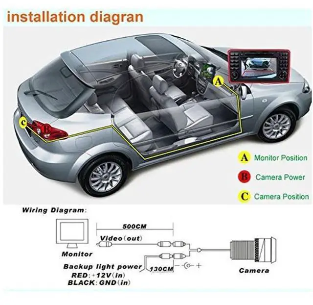 Alt view image 5 of 5 - for GMC Acadia 2007~2014 Car Rear View Camera Back Up Reverse Parking Camera/Plug Directly