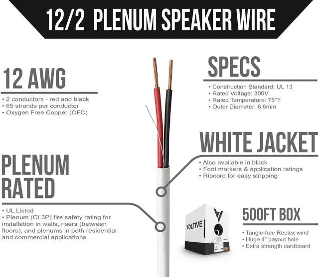 Alt view image 2 of 5 - Voltive 12/2 Speaker Wire, Plenum CL3P, White, 500ft - 12AWG, 2 Conductors, Stranded Oxygen-Free Copper, UL Listed - V-1214-2