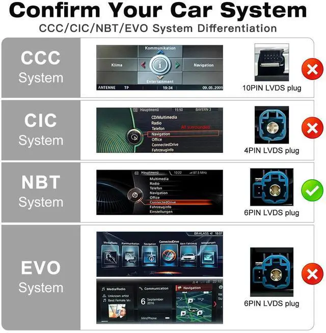 Alt view image 3 of 5 - CNSTWEI 10.25" Linux Screen for BMW 2012-2017 Years 1 2 3 4 Series F20 F21 F22 F23 F30 F31 F32 F33 F34 F36 NBT System, Support Wireless CarPlay Android Auto Multimedia 328i 320i Accessories C