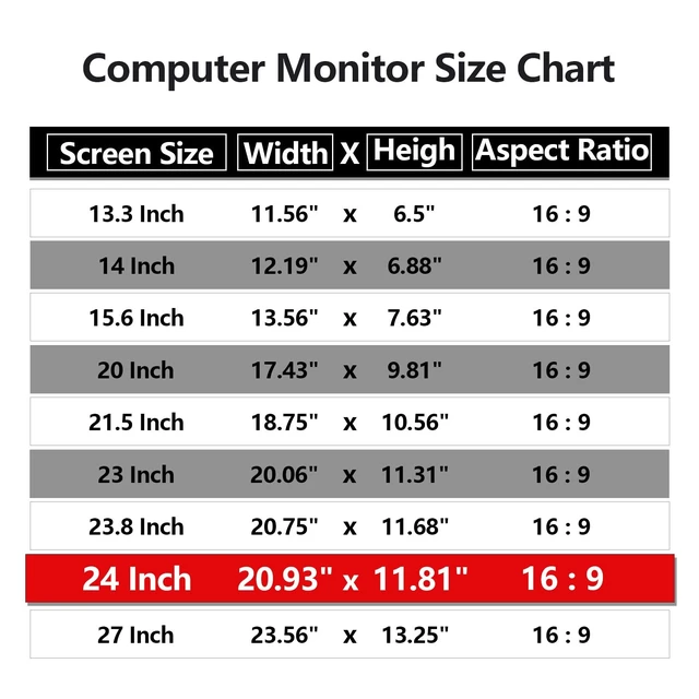 Alt view image 3 of 5 - RedANGEL 24-Inch Computer Privacy Screen for 16:9 Monitor