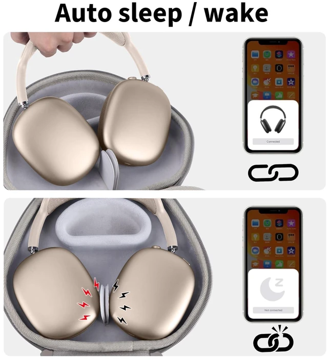 Alt view image 4 of 5 - Peyyargo Hard Carrying Case with Sleep Mode Replacement for Apple AirPods Max Wireless Over-Ear Headphones (Earthy Brown)