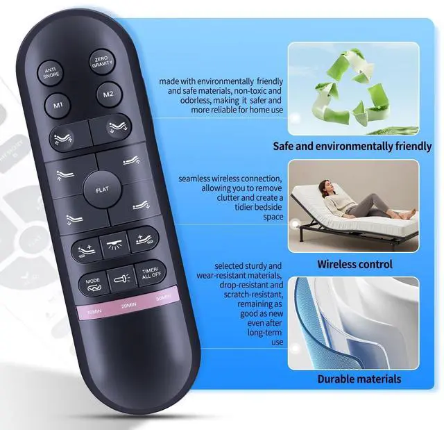 Alt view image 5 of 5 - RYQIF Replacement Remote Control Compatible for RICHMAT HJH82,Doctor Sleep LB4000, MLILY MS300, MUUEGM Adjustable Bed
