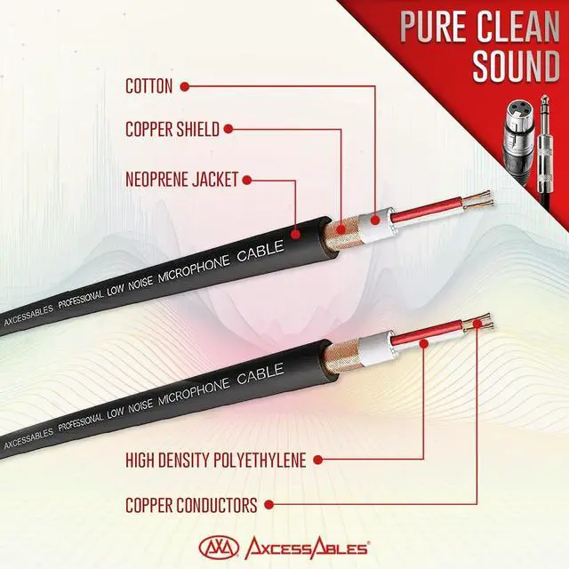Alt view image 3 of 5 - AxcessAbles XLR Female to 1/4" TRS Balanced 25ft Speaker Color Cable Pack ^^ Balanced Speaker, Microphone Snake Cords (25ft - 6 Pack)