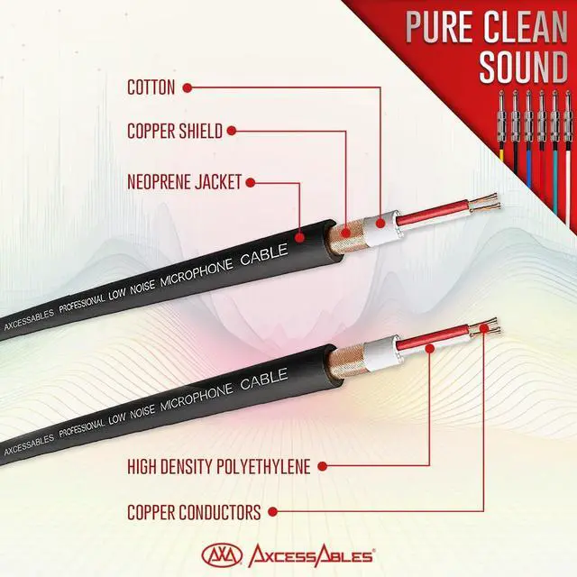 Alt view image 3 of 5 - AxcessAbles Audio 1/4-Inch TS Patch Guitar& Bass Amp Cables - Metal Connectors, OFC Copper Wire ^^ TS 1/4" Mono Guitar Cables^^ Male to Male 3ft Multicolor Instrument Patch Cords (3ft - 6 Pack)