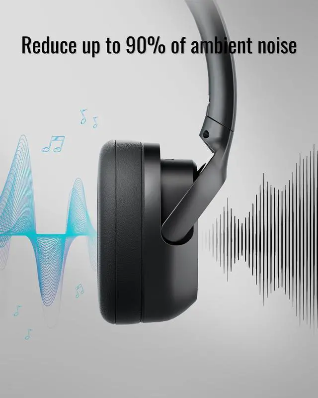 Alt view image 2 of 5 - ANCAMITA Hybrid Active Noise Cancelling Headphones, Wireless Over Ear Bluetooth, 50H Long ANC Playtime, Rotatable and Foldable, HiFi Audio Deep Bass, Customized EQ via APP, Transparency Mode (B