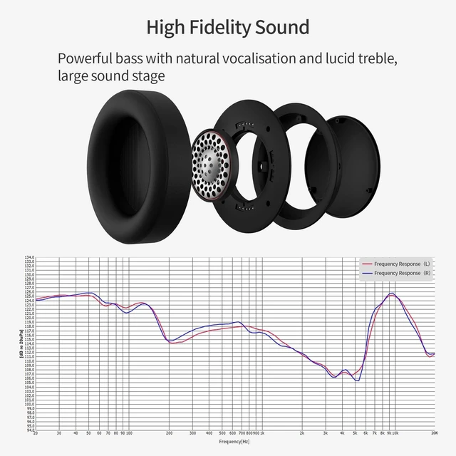 Alt view image 3 of 5 - SoundMAGIC HP151 Over-Ear Wired Headphones, HiFi, Removable Cable, Black