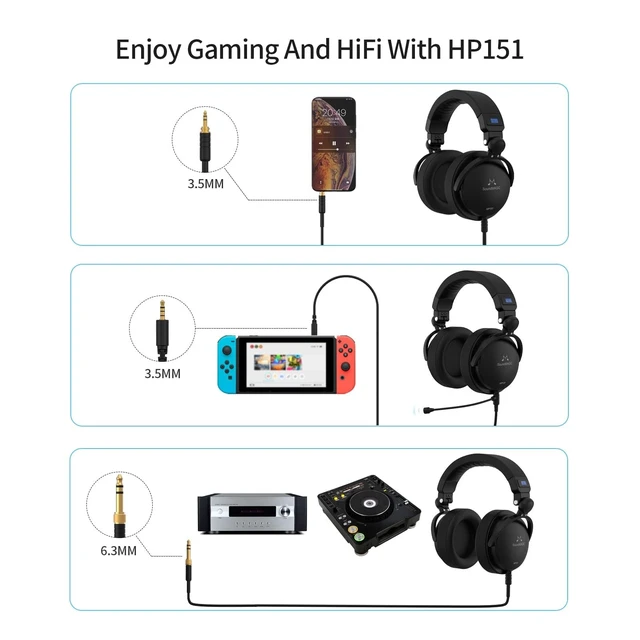 Alt view image 5 of 5 - SoundMAGIC HP151 Over-Ear Wired Headphones, HiFi, Removable Cable, Black