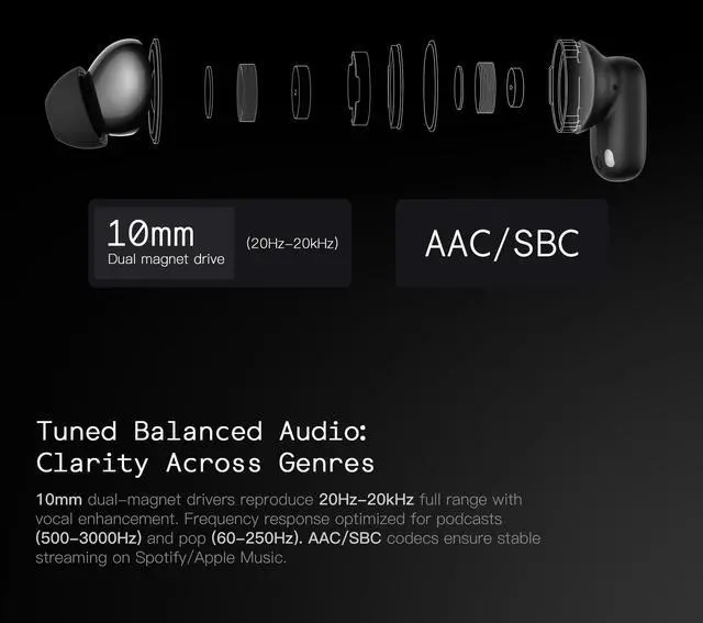 Alt view image 5 of 5 - ScyKei Wireless Earbuds, Bluetooth Headphones with AI Real-Time Translation, 165 Languages, in-Ear Earphones for Travel and Learning