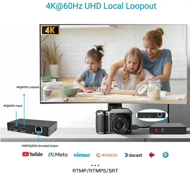 Alt view image 3 of 5 - DDMALL HDMI Video Encoder for Live Stream, H.264 H.265, Real Time 4K 60Hz Local Loopout, Supports SRT HLS RTSP RTMP RTMPS UDP/TCP,HDMI Video Encoder Compatible with YouTube, Twitch(HEV-10)