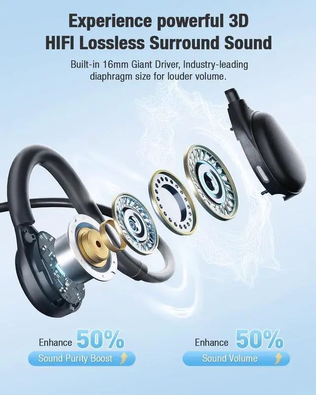 Alt view image 5 of 5 - QOEKUEY Open Ear Headphones with Microphone Detachable, Crystal Cable, 3.5mm + USB Wired Audio Control- Black