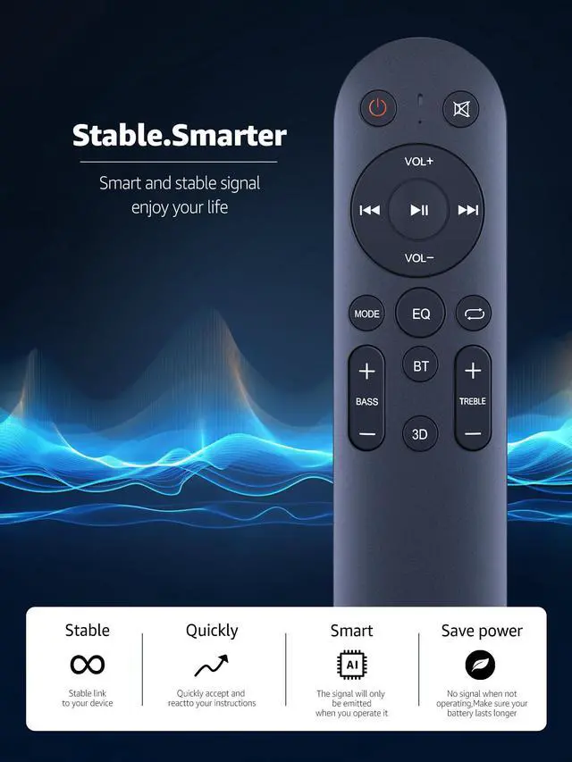 Alt view image 4 of 5 - Replacement Remote Control Compatible with RAINEVERRY 5.1 Soundbar with Dolby Audio