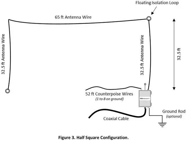 Alt view image 5 of 5 - CHA EMCOMM III PORTABLE