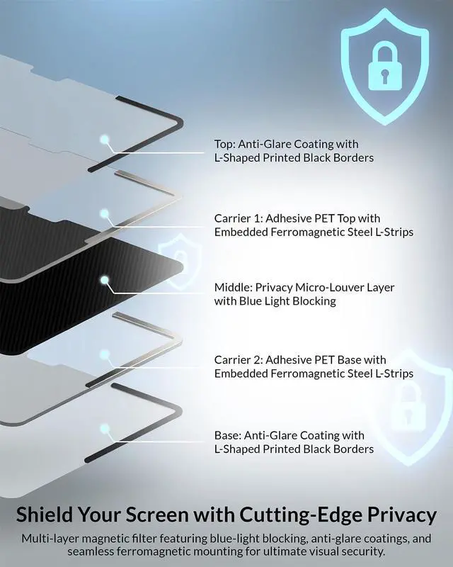 Alt view image 5 of 5 - Afterplug Removable Magnetic Privacy Screen Filter for MacBook Pro 14.2 Inch (M1-M5, Pro, Max, 2021-2026), L-Shaped Strips for Secure Attachment, Anti-Glare & Blue Light Blocking
