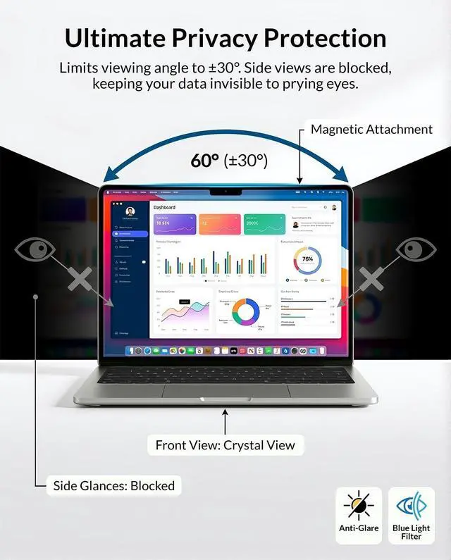 Alt view image 4 of 5 - Afterplug Removable Magnetic Privacy Screen Filter for MacBook Pro 14.2 Inch (M1-M5, Pro, Max, 2021-2026), L-Shaped Strips for Secure Attachment, Anti-Glare & Blue Light Blocking