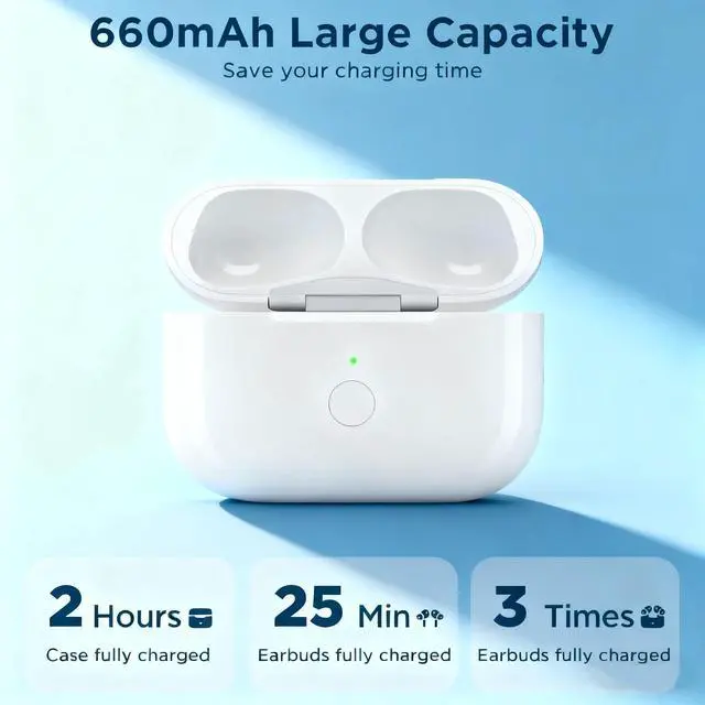 Alt view image 4 of 5 - Replacement Charging Case for AirPods pro 2nd & 1st Generatino with L Charging Port, Compatible for AirPod pro 2 & 1 Gen Charging Cases, with Blue-Tooth Pairing Sync Button, No EarbudsNot US
