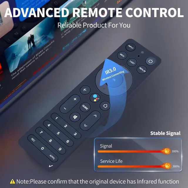Alt view image 5 of 5 - FQOUG Replacement Remote Control for Verizon FiOS TV One Set Top Box RC552, Voice Search