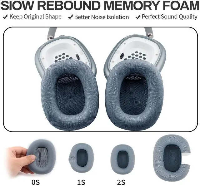 Alt view image 5 of 5 - Replacement Ear Cushions for Apple AirPods Max 1 & 2 Upgraded Memory Foam Pads with Durable Fabric,Sound Insulation and Noise Reduction,Strong Magnetic Fit,Sweat-Resistant,Breathable Comfort(Blue)