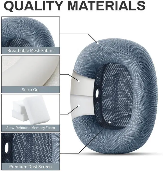 Alt view image 4 of 5 - Replacement Ear Cushions for Apple AirPods Max 1 & 2 Upgraded Memory Foam Pads with Durable Fabric,Sound Insulation and Noise Reduction,Strong Magnetic Fit,Sweat-Resistant,Breathable Comfort(Blue)
