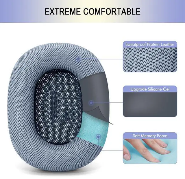 Alt view image 3 of 5 - Ear Cushions Replacement for Apple AirPods Max - Upgraded Ear Cups for Air Pods Max 1 & 2 Gen. Headphones, GVOEARS Earpads Covers Sweatproof (Light Blue)