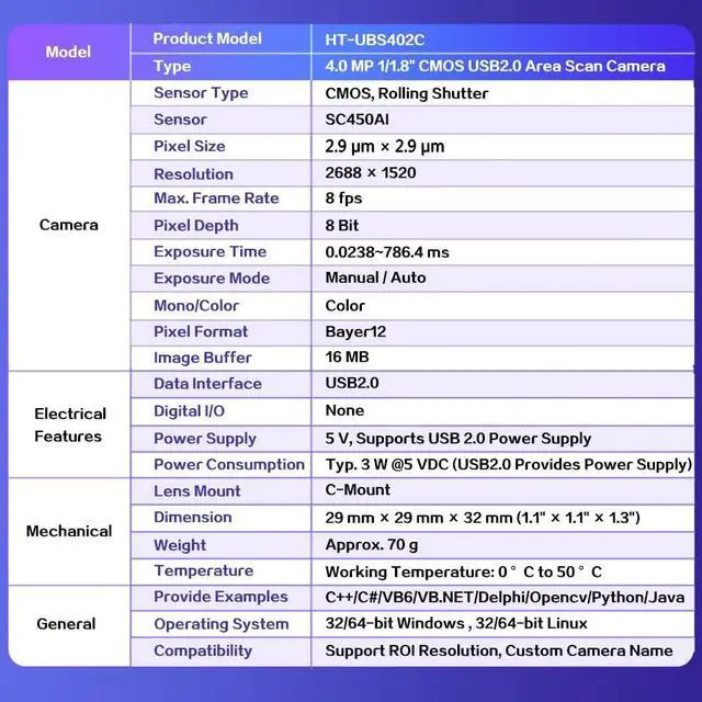 Alt view image 2 of 5 - HTENG VISHI USB2.0 4.0MP 1/1.8" Machine Vision Industrial Camera Color C Mouth Rolling Shutter Support Windows Linux Python OpenCV SDK 2688x1520 8fps Indoor