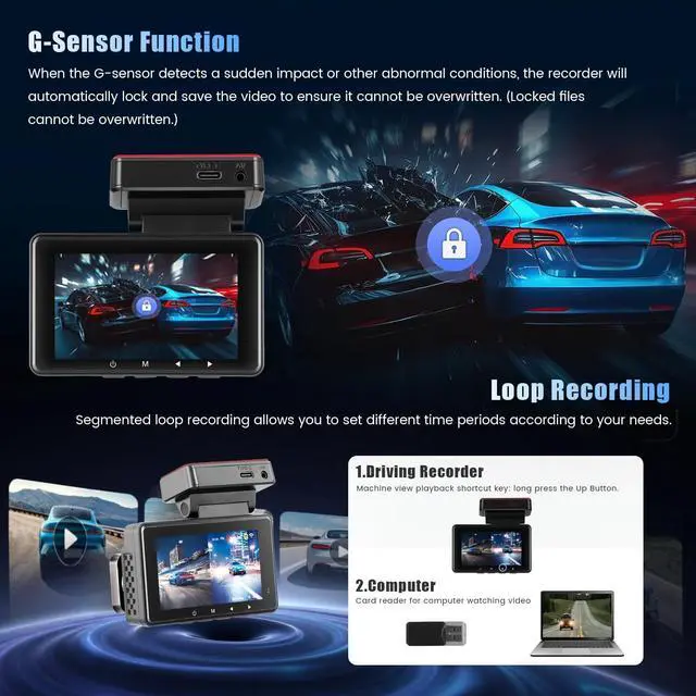 Alt view image 3 of 5 - Dash Cam 4K Front and 1080P Rear Full HD Dash Camera for Cars with ADAS & Blind Spot Detection, Built-in GPS & WiFi, 3" IPS Screen, G-Sensor, Loop Recording, Free 64GB Card Included, Support 128GB Max