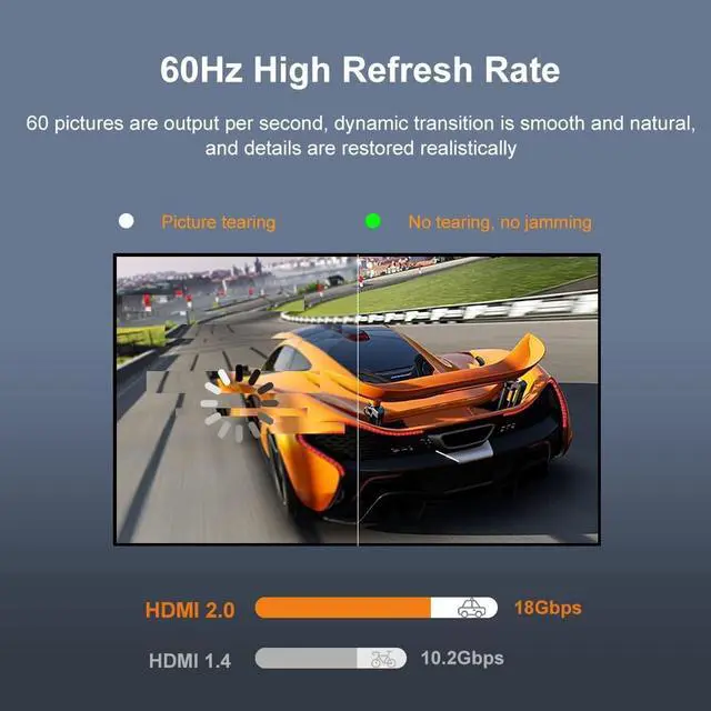 Alt view image 5 of 5 - Throncom 4K HDMI Fiber Optic Cable 15m(49.2ft), HDMI 2.0 Ultra High Speed 18Gbps 4K@60Hz Slim Braided Cable Support HDCP2.2