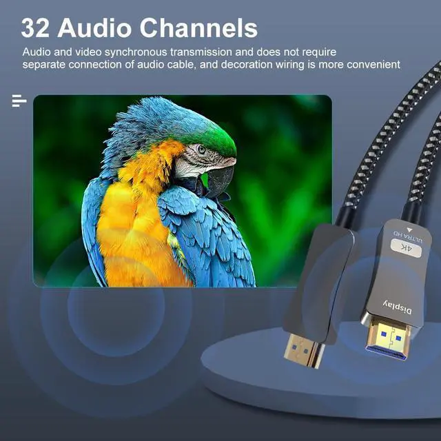 Alt view image 4 of 5 - Throncom 4K HDMI Fiber Optic Cable 15m(49.2ft), HDMI 2.0 Ultra High Speed 18Gbps 4K@60Hz Slim Braided Cable Support HDCP2.2
