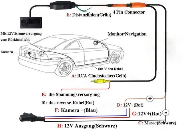 Alt view image 5 of 5 - Vehicle Backup Camera with Dynamic Intelligent Trajectory Moving Guide Line for Audi A4L A5 A3 Q3 Q5 RS6 for VW Passat Tiguan Jetta Sharan Touareg, Car Rear View Trunk Handle Camera (110 * 50 mm)