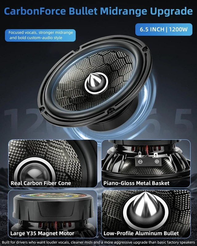Alt view image 2 of 5 - TANVSO CarbonForce 6.5 Speakers, 1200W Peak 4 Ohm 6.5 Inch Car Speakers, 6-1/2 Bullet Midrange Speakers with Honeycomb-Weave Carbon Fiber Cone, Low-Profile Aluminum Bullet for Car & Truck, 2 Pack