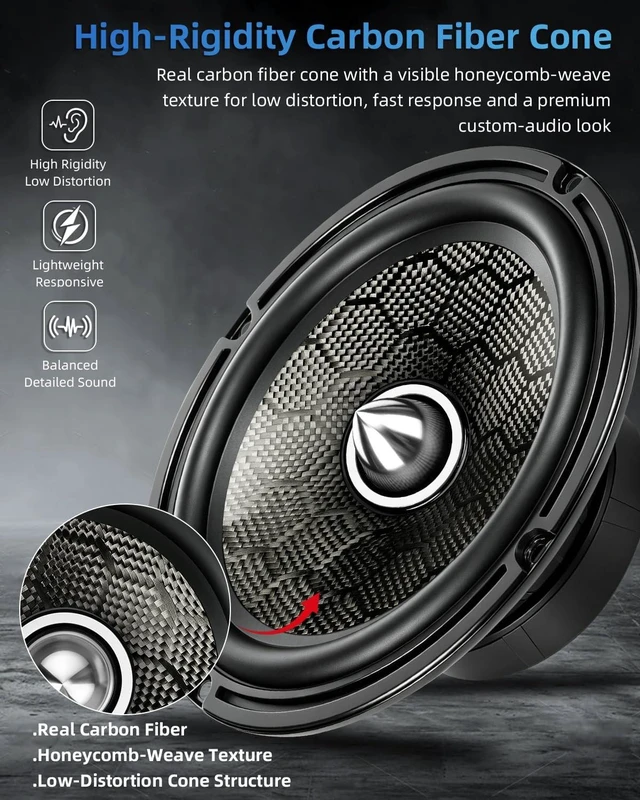 Alt view image 3 of 5 - TANVSO CarbonForce 6.5 Speakers, 1200W Peak 4 Ohm 6.5 Inch Car Speakers, 6-1/2 Bullet Midrange Speakers with Honeycomb-Weave Carbon Fiber Cone, Low-Profile Aluminum Bullet for Car & Truck, 2 Pack