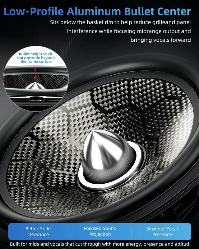Alt view image 4 of 5 - TANVSO CarbonForce 6.5 Speakers, 1200W Peak 4 Ohm 6.5 Inch Car Speakers, 6-1/2 Bullet Midrange Speakers with Honeycomb-Weave Carbon Fiber Cone, Low-Profile Aluminum Bullet for Car & Truck, 2 Pack